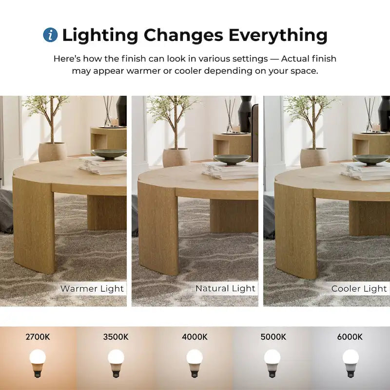 Furniture of America Minst Modern Oak Wood Round Coffee Table-7