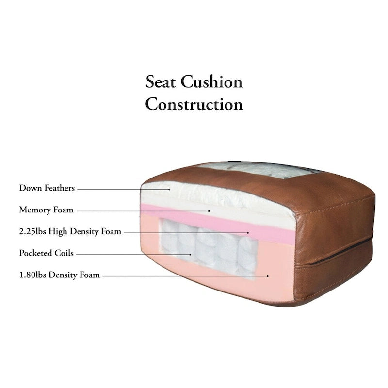 Hydeline Bella Top Grain Leather L Shape Sectional Sofa-4